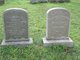 Gravestones of Willard S. and Louisa F. (Whipple) Jenckes